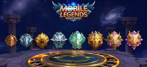 《无尽对决》(Mobile Legends) 段位详解：所有勋章与等级