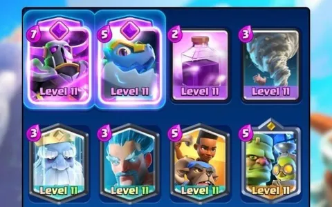 De beste Clash Royale oorlogsdecks van 2025