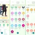 Level 63 | 1.1K Pokemon | 142 Legendary | 100 Shiny | 150 Hundo | 769K Stardust