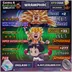 BEAST Android DBL - 473 Chars | 2 Ultra | 277 SP | 243436 CC | 31 LF | 24 ZK... ! AGG03555