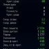 Aion Classic (RU): Level 60 Cleric, +12/+10 Sets, Draconic Staff