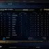 Dota 2 Account 7000 MMR