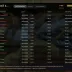 Dota 2 Accounts 9,500 MMR Titan Rank