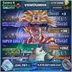 BEAST Android DBL - 476 Chars | 3 Ultra | 282 SP | 230787 CC | 34 LF | 18 ZK... ! AGG03552