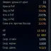 Aion Classic (RU) Account - Level 70 Cleric