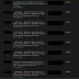 Dota 2 Account Sale - 10000 MMR