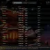 Dota 2 Accounts - 10173 MMR, 6094 Behavior Score, Rated Account