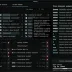 EVE Online Accounts - 14.5M SP Account