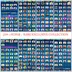 💥239 Rarest Emotes(Includes Goblin Kiss Trophy Emote) 💎 FREE TH16 Linked | 116 Max Cards | 18 Evos | 32 Elite | KT15