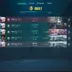 NA ( USA )-  HANDLEVELED - Level 20 / 22 - GOLD II SMURF - 2F Authenticator Off - 0 Skins-2x Agent Token