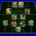 🔥3260 Max Strength🔥108 Messi | Inzaghi | Forlán | 8 Premium Booster Managers [Xabi | Mourinho |Cruyff]