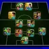 🔥3260 Max Strength🔥108 Messi | Inzaghi | Forlán | 8 Premium Booster Managers [Xabi | Mourinho |Cruyff]