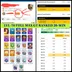 WORLD RARE MAX LVL 70 CR ACCOUNT | 20-WIN EMOTE | 4X TOP 1K LADDER | ALL CARDS & EVOS MAX | 219 EMOTES | 70+ TOWER SKINS