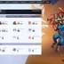 Marvel Rivals | 15 Level | Rank Ready | Steam | Full Access | Deadpool Hero Lvl 8 | Instant Deliery