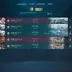 TR - HANDLEVELED - Level 20 / 22 -Gold I 50 RR -- Email is unverified -- 2F Authenticator Off -- 0 Skins--2x Agent Token