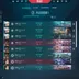  EU / TUR  Rank Platinum I  Smurf Account  Level 21  Full Access Included  Secure & Handmade  Instant De