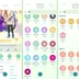 4000 Pokecoins - Level 71 - Team Valor - 517 Legendary - 421 Shiny - 84 Perfect - Eternatus - Instant Delivery