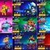✨ 101 BRAWLERS -  39 MAX - 14 Hyper [ 200 SKINS ]  ✨ 50 K TROPHY - 188 XP - 17 Prestige -  INSTANT DELIVERY - A927