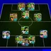 STRTNGTH 3207 | HAZARD 109 | CANNAVARO 107 CHIELLINI 105 REUS 104 ROLANDINHO 104 XABI ALONSO 104 