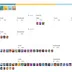 CR | 10533 Trophies | KT 15 | Level 55 | Arena 26 | All 121 Cards | 21 Legendary cards | 11 EVOS | 70 Emotes | 1x Heroes