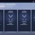 Triple Bronze Overatch Account tank support dps all are bronze