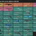 39 Skins: Elderflame Vandal / Ayakashi Phantom / Artisan Foil / Songsteel/ 60 Ultra-Rare Buddies / 19 agents 